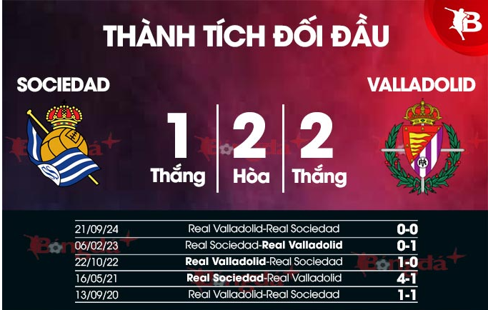 w88 club tài xỉu nổ hũ là gì