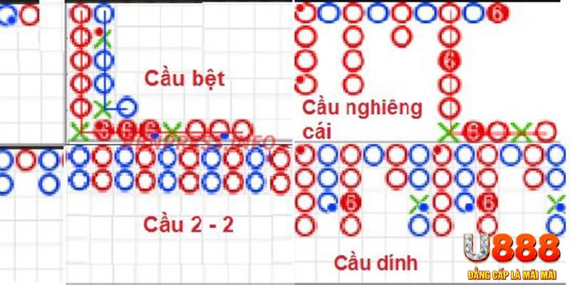 w88 club nổ hũ thần tài là gì